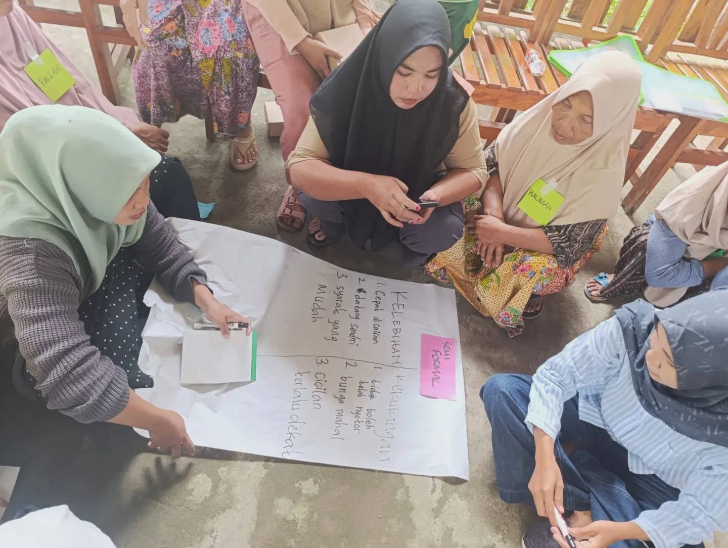 A facilitator leads a small group discussion during a financial education training session in Tetebatu Village, East Lombok. Participants sit together around a large sheet of paper, discussing financial planning and learning through participatory activities.