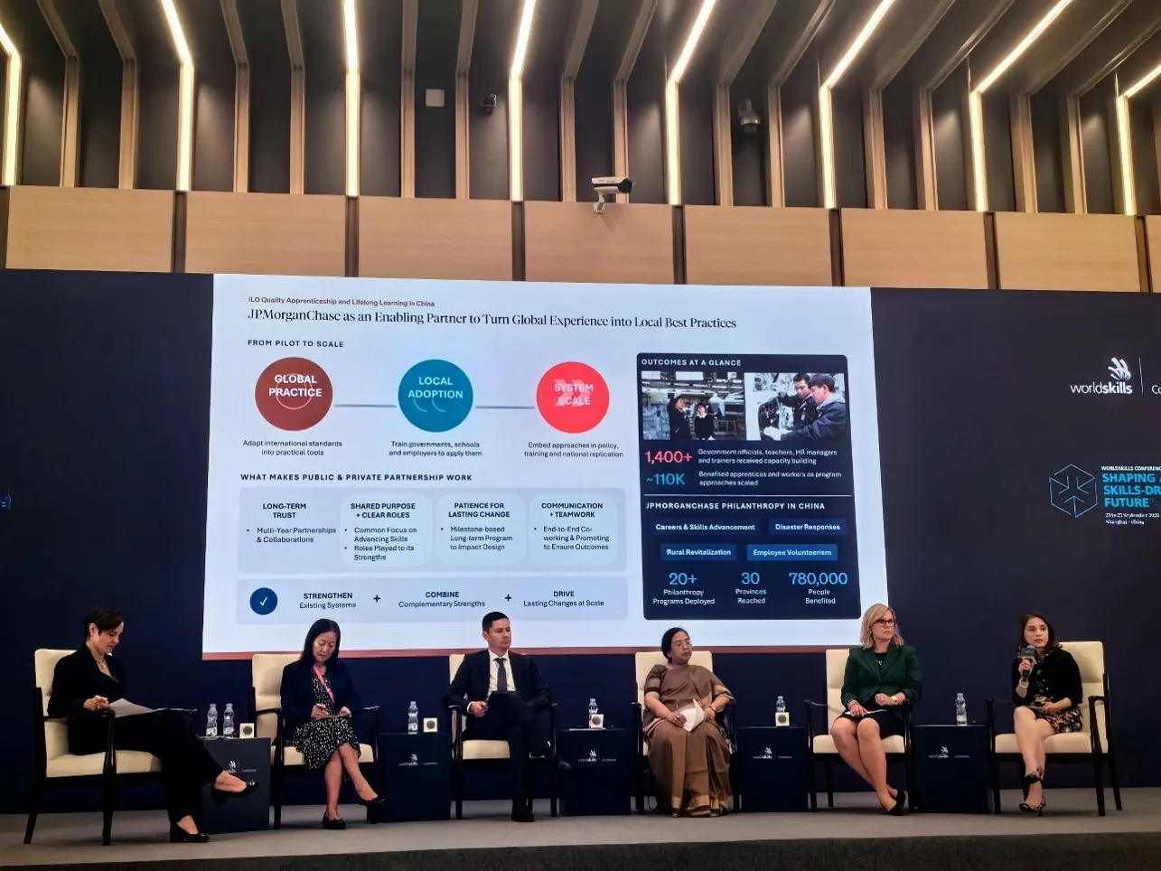 Rita Chan sharing in the Panel ‘Industry as a partner: Public-private partnerships (PPP) for better skills development’
