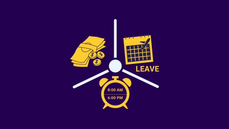 clock, calendar and financial compensation